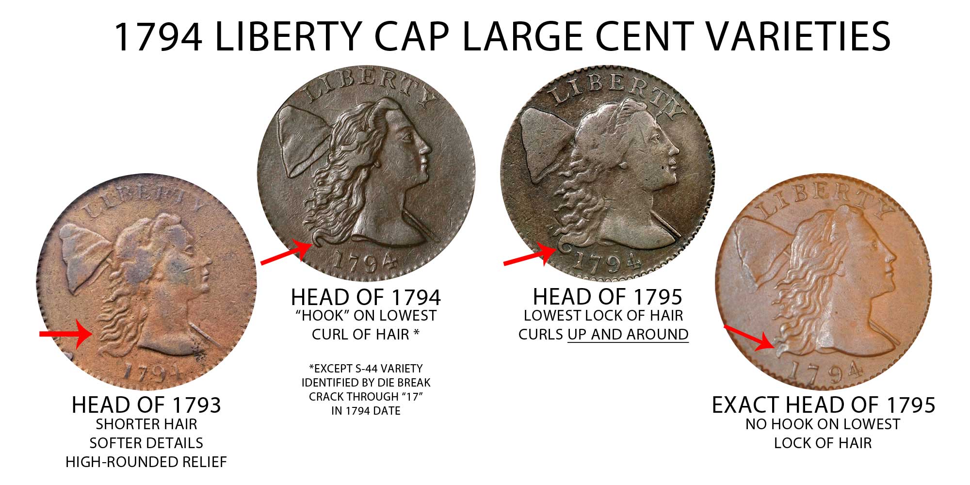 1793 Chain AMERI. placeholder